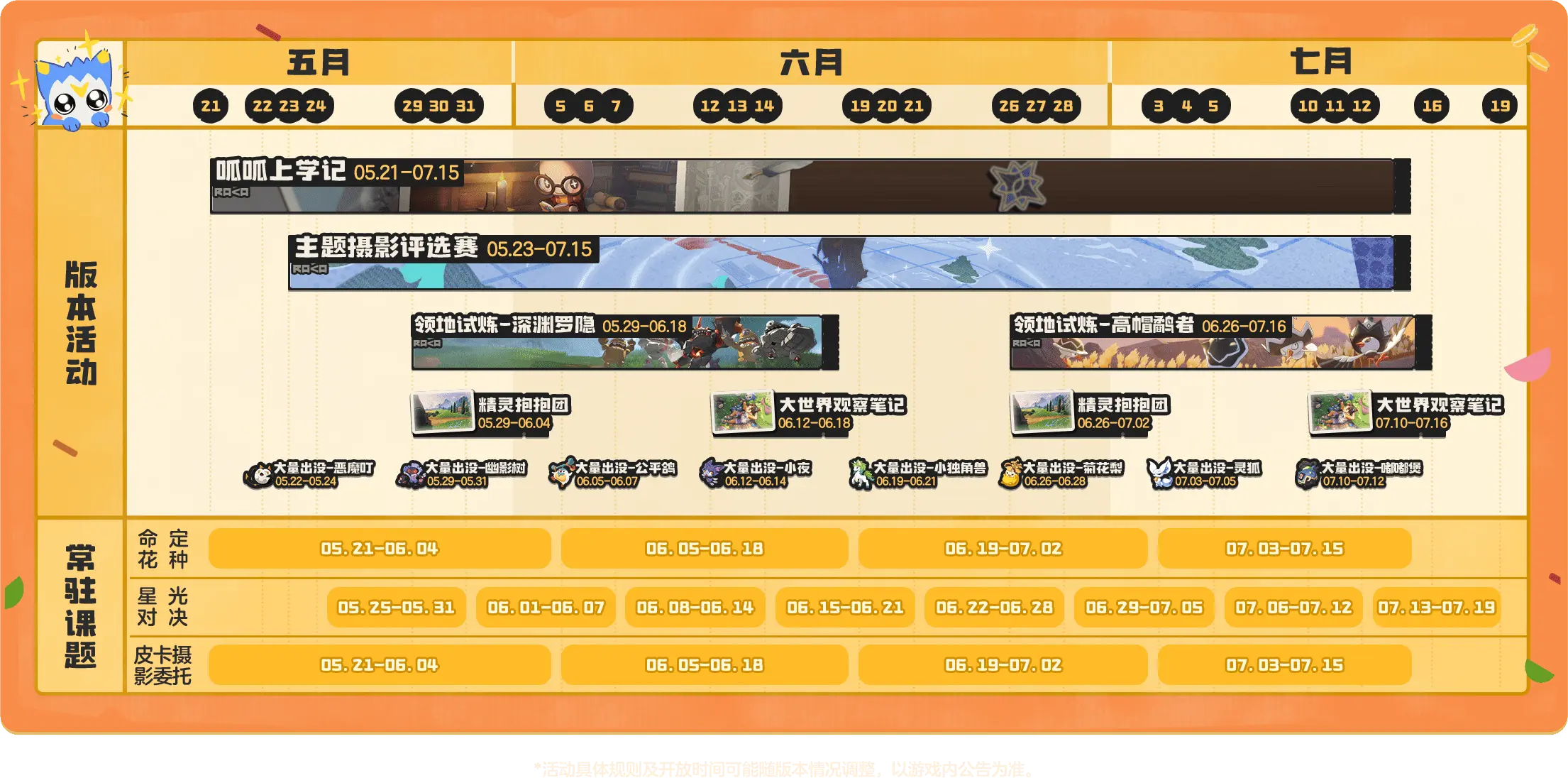 Official Roco Kingdom World event calendar